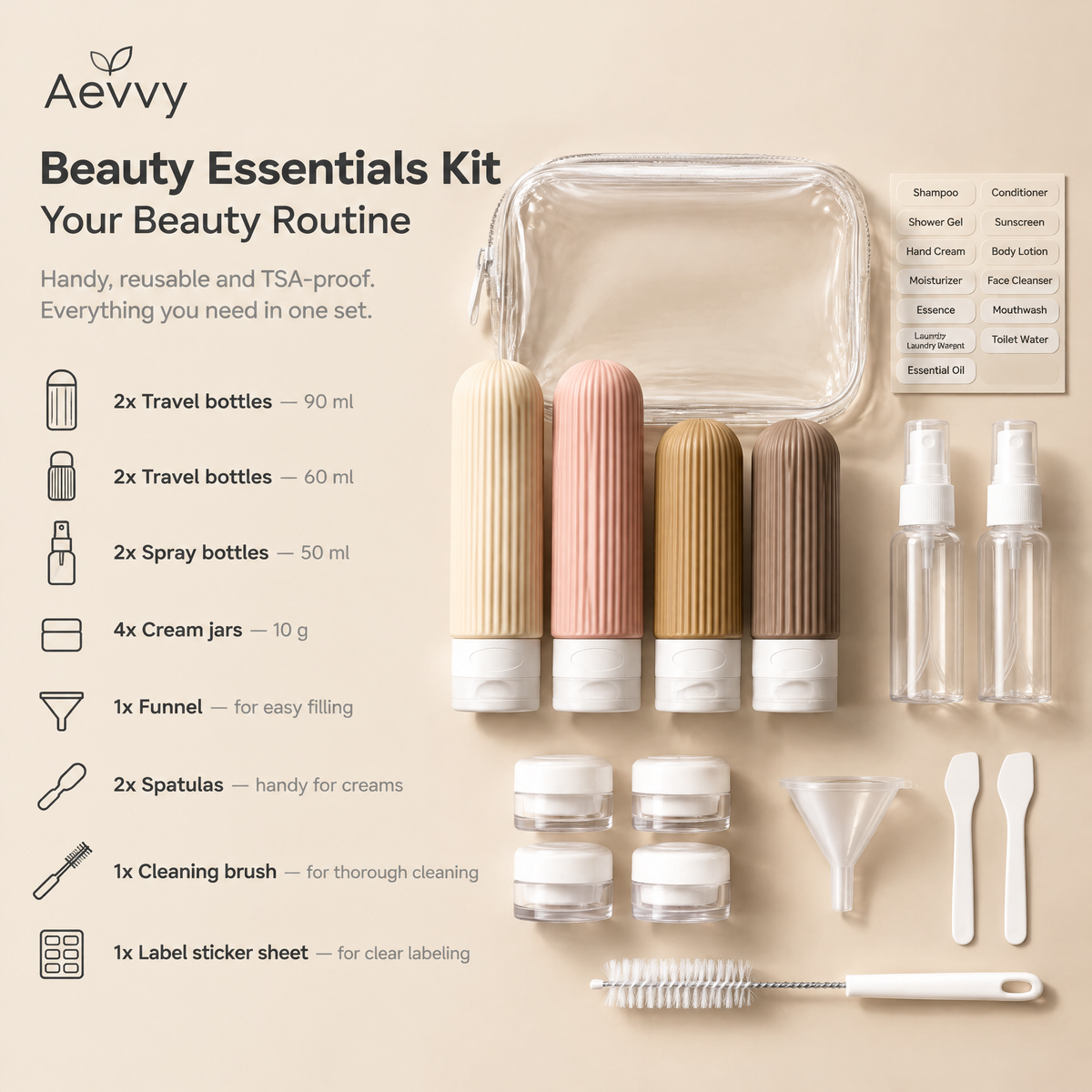 Beauty Essentials Kit - Your Beauty Routine