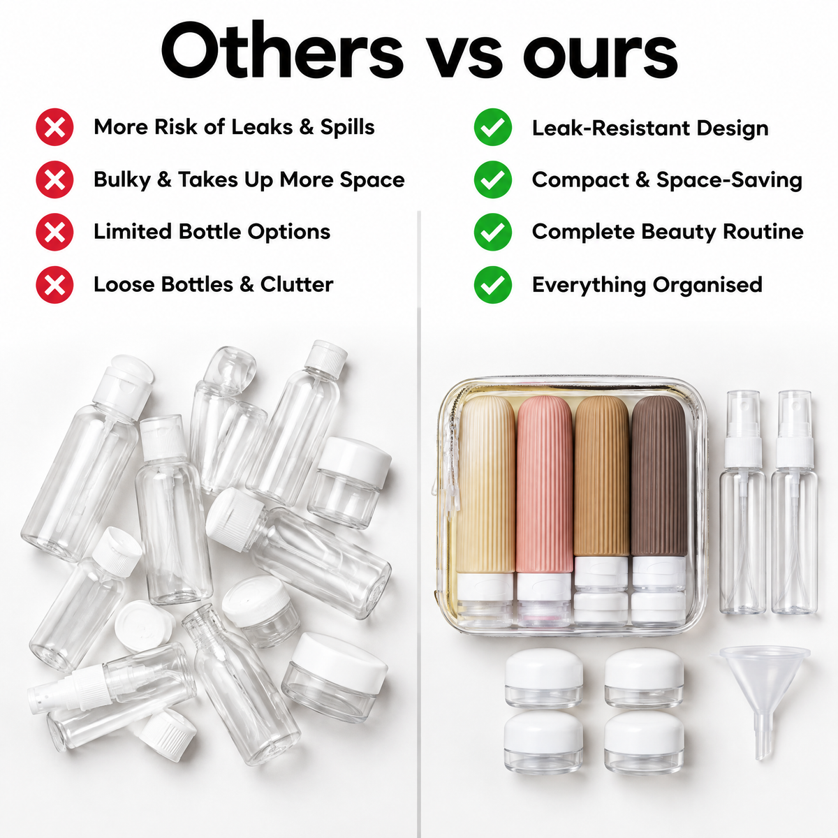 Beauty Essentials Kit - Your Beauty Routine